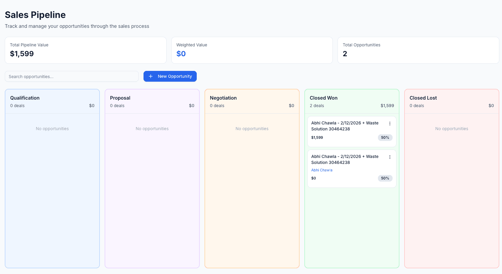 DialSheet sales pipeline board with qualification, proposal, negotiation, closed won and closed lost stages